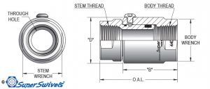 Stainless Steel CAD